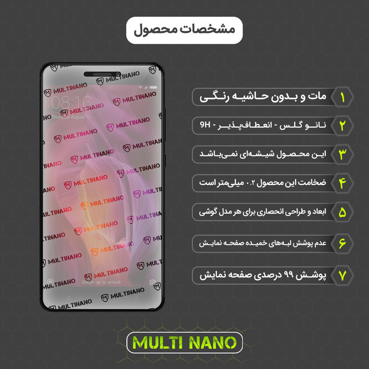 محافظ صفحه نمایش مات مولتی نانو مدل X-S1M مناسب برای گوشی موبایل شیائومی Redmi Note 4X