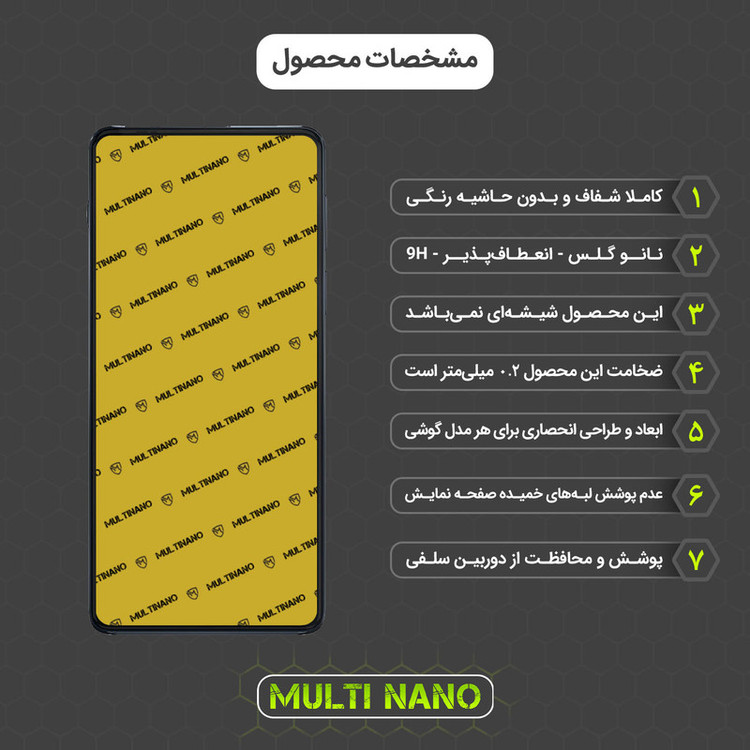 محافظ صفحه نمایش مولتی نانو مدل X-S3N مناسب برای گوشی موبایل موتورولا Edge 20 Pro بسته سه عددی