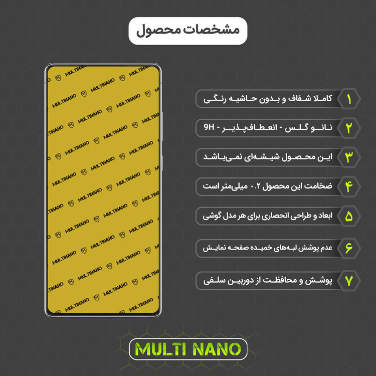 محافظ صفحه نمایش مولتی نانو مدل X-S1N مناسب برای گوشی موبایل سامسونگ Galaxy Note 20