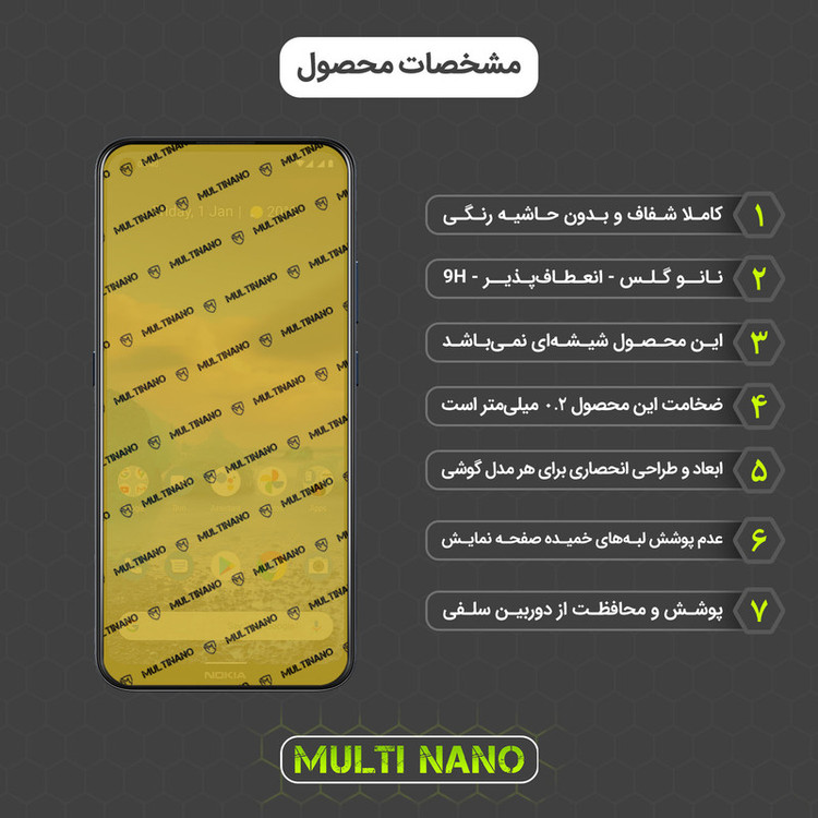 محافظ صفحه نمایش مولتی نانو مدل X-SFL مناسب برای گوشی موبایل نوکیا 5.4 به همراه برچسب پوششی