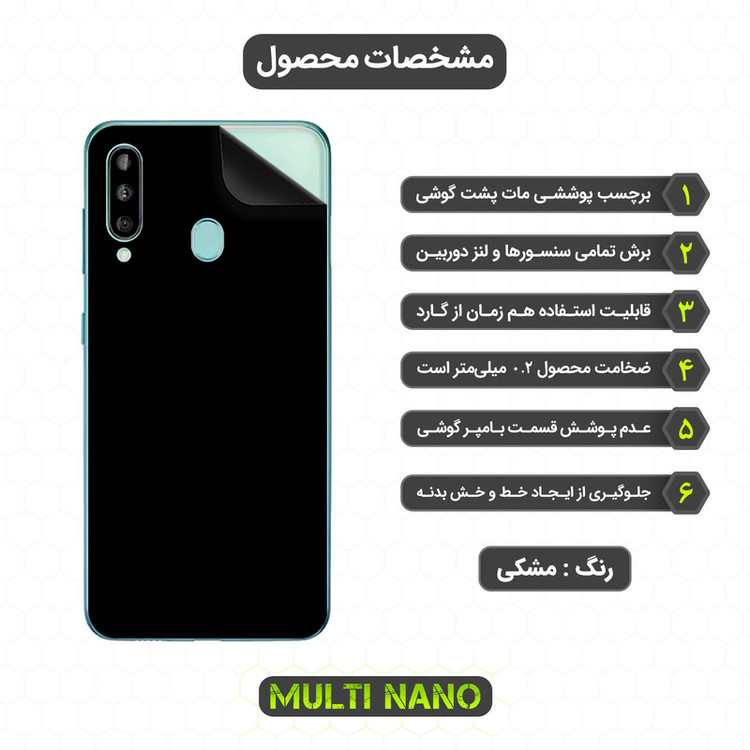 محافظ صفحه نمایش مولتی نانو مدل X-SFM مناسب برای گوشی موبایل سامسونگ Galaxy A60 به همراه برچسب پوششی