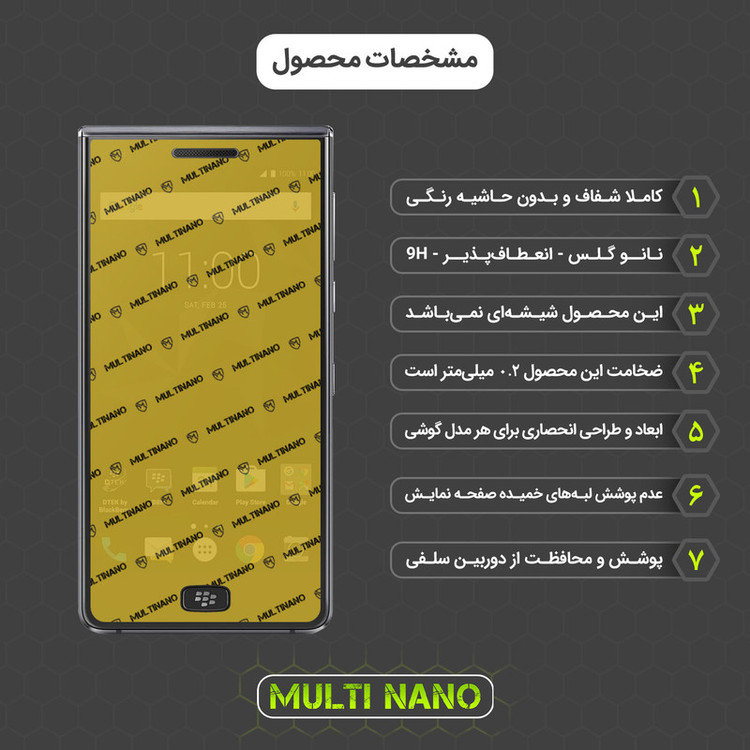 محافظ صفحه نمایش مولتی نانو مدل X-SFL مناسب برای گوشی موبایل بلک بری Motion به همراه برچسب پوششی