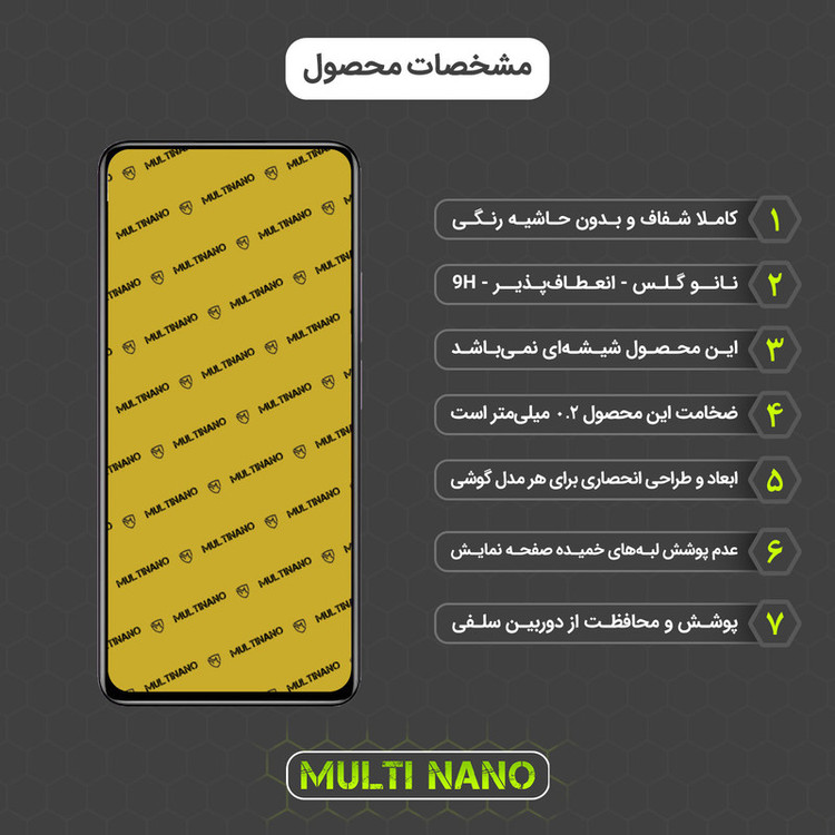 محافظ صفحه نمایش مولتی نانو مدل X-S1N مناسب برای گوشی موبایل شیائومی Redmi Note 11 Pro China