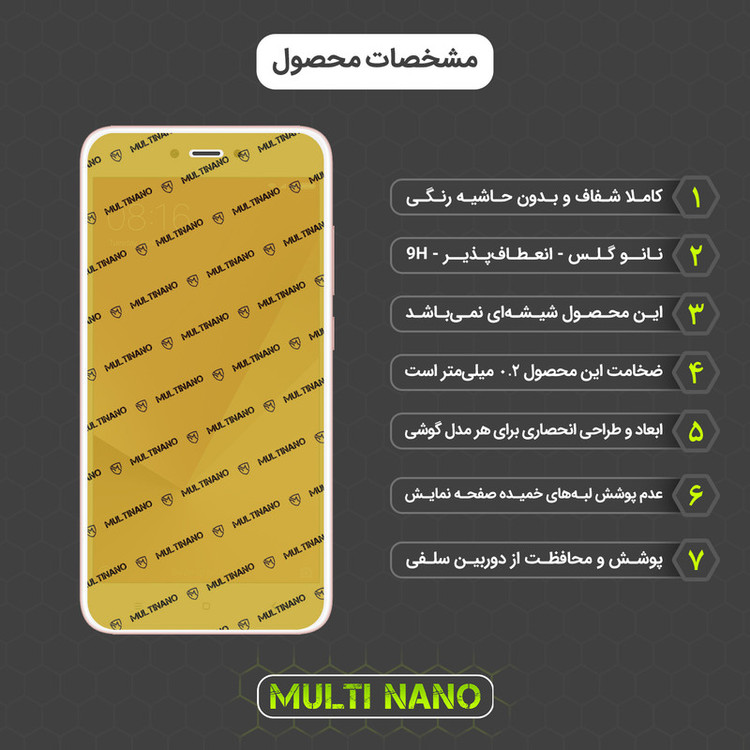 محافظ صفحه نمایش مولتی نانو مدل X-S1N مناسب برای گوشی موبایل شیائومی Redmi Note 5A Prime