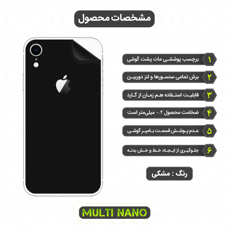 برچسب پوششی مولتی نانو مدل X-F1M مناسب برای گوشی موبایل اپل XR