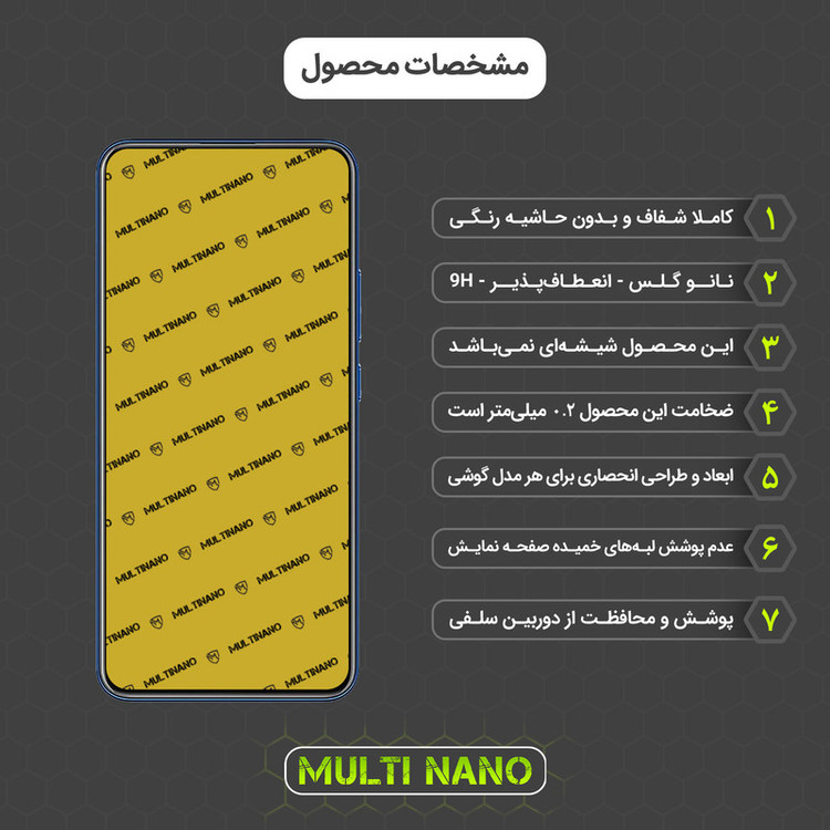 محافظ صفحه نمایش مولتی نانو مدل X-S2N مناسب برای گوشی موبایل ویوو V17 بسته دو عددی