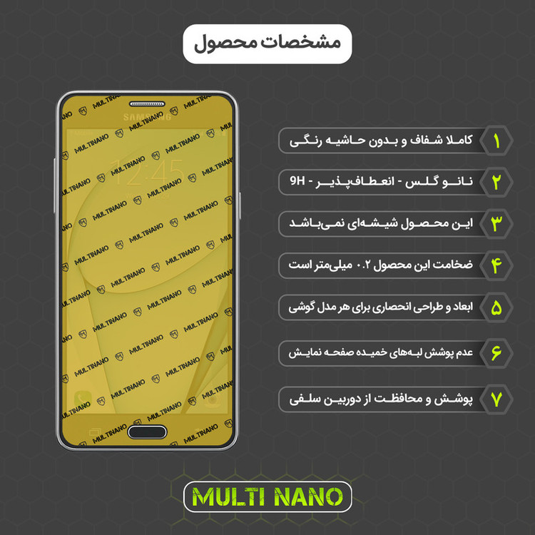 محافظ صفحه نمایش مولتی نانو مدل X-S1N مناسب برای گوشی موبایل سامسونگ Galaxy On 5