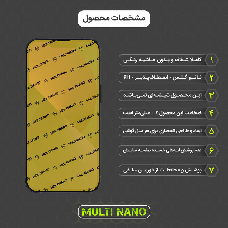 محافظ صفحه نمایش مولتی نانو مدل X-S1N مناسب برای گوشی موبایل اپل iPhone 13