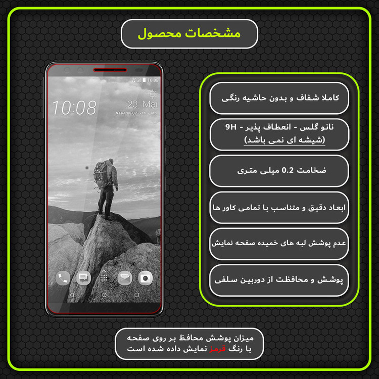 محافظ صفحه نمایش مولتی نانو مدل X-S2N مناسب برای گوشی موبایل اچ تی سی U12 Plus بسته دو عددی
