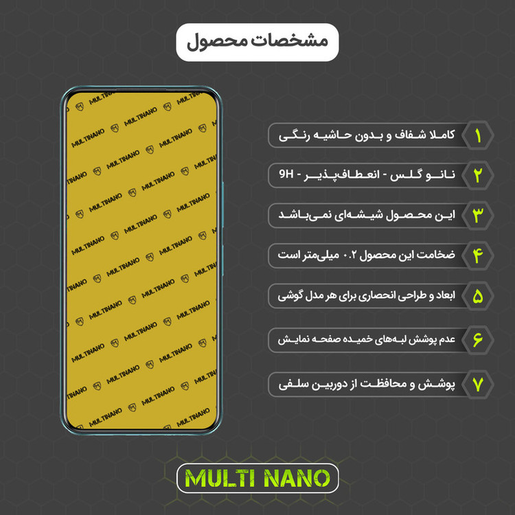 محافظ صفحه نمایش مولتی نانو مدل X-S2N مناسب برای گوشی موبایل اینفینیکس Note 11 بسته دو عددی
