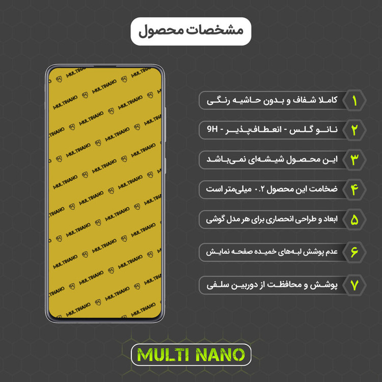 محافظ صفحه نمایش مولتی نانو مدل X-S1N مناسب برای گوشی موبایل سامسونگ Galaxy A71 4G