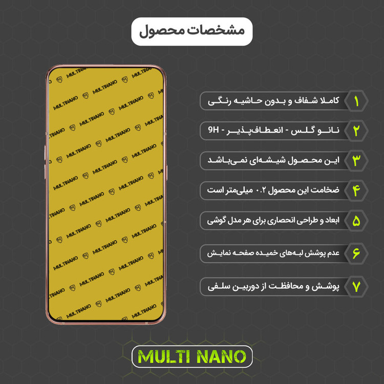 محافظ صفحه نمایش مولتی نانو مدل X-S1N مناسب برای گوشی موبایل سامسونگ Galaxy A80