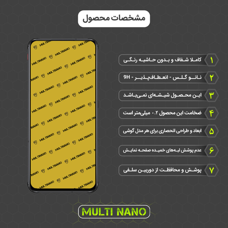 محافظ صفحه نمایش مولتی نانو مدل X-S1N مناسب برای گوشی موبایل زد تی ایی Nubia Red Magic 7s