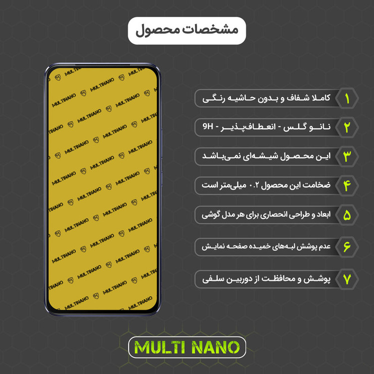 محافظ صفحه نمایش مولتی نانو مدل X-S1N مناسب برای گوشی موبایل ویوو V21
