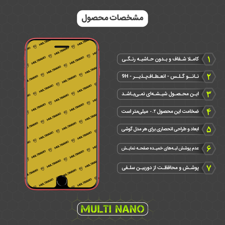 محافظ صفحه نمایش مولتی نانو مدل X-S1N مناسب برای گوشی موبایل اپل iPhone 8 Plus