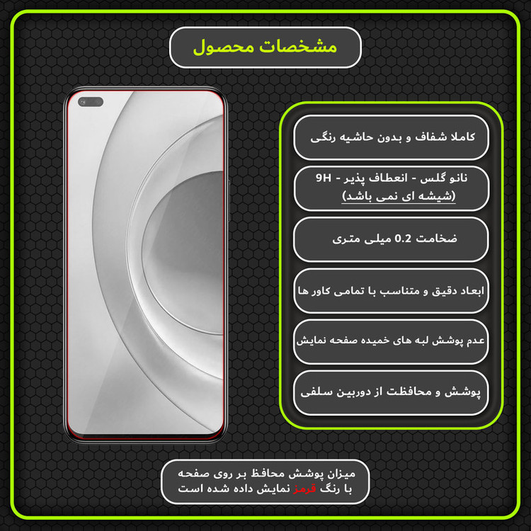 محافظ صفحه نمایش مولتی نانو مدل X-S2N مناسب برای گوشی موبایل هوآوی Nova 8i بسته دو عددی