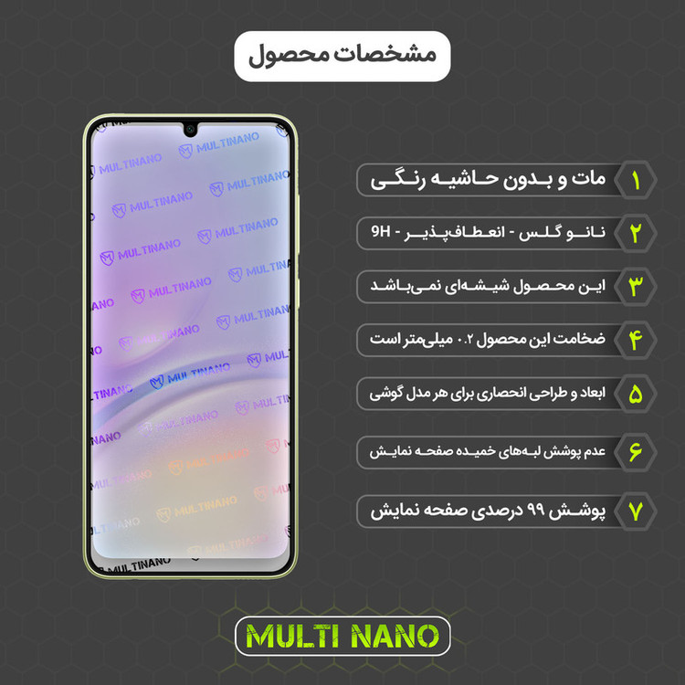 محافظ صفحه نمایش مات مولتی نانو مدل X-S1M مناسب برای گوشی موبایل سامسونگ Galaxy A05