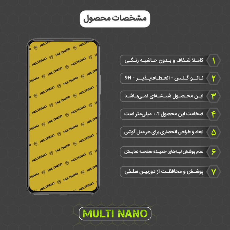 محافظ صفحه نمایش مولتی نانو مدل X-S2N مناسب برای گوشی موبایل شیائومی Mi 11 Lite بسته دو عددی
