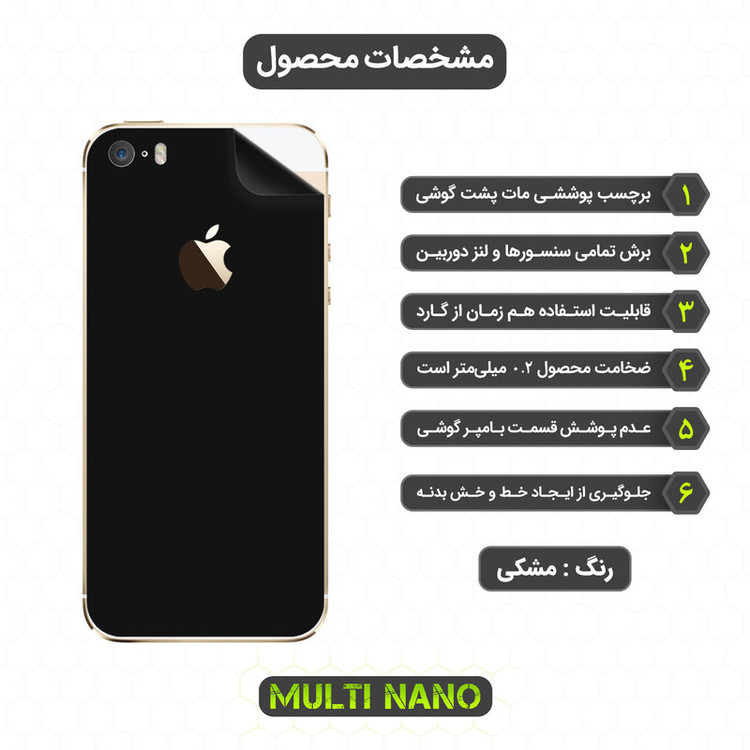 برچسب پوششی مولتی نانو مدل X-F1M مناسب برای گوشی موبایل اپل iPhone 5S