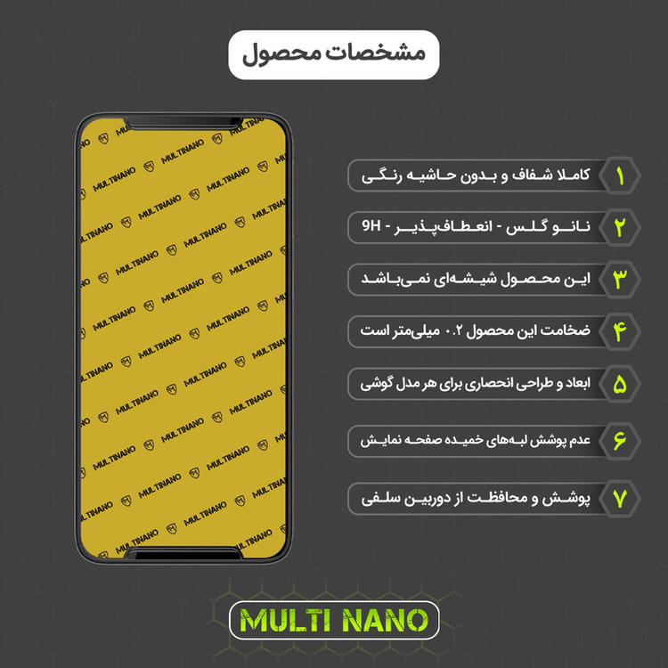 محافظ صفحه نمایش مولتی نانو مدل X-S1N مناسب برای گوشی موبایل اچ تی سی Desire 628