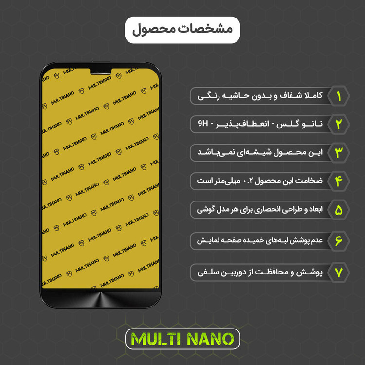 محافظ صفحه نمایش مولتی نانو مدل X-S2N مناسب برای گوشی موبایل ایسوس Zenfone 2 Laser / ZE500KG بسته دو عددی