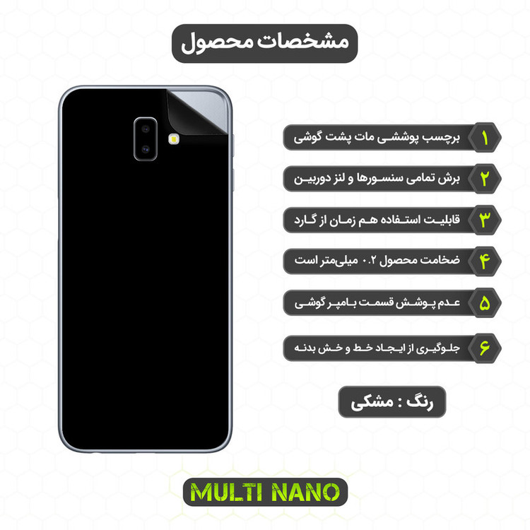 محافظ صفحه نمایش مولتی نانو مدل X-SFM مناسب برای گوشی موبایل سامسونگ Galaxy J6 Plus به همراه برچسب پوششی
