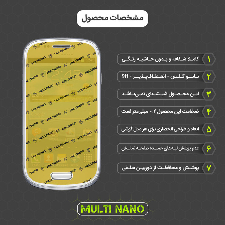 محافظ صفحه نمایش مولتی نانو مدل X-S3N مناسب برای گوشی موبایل سامسونگ Galaxy S3 Mini بسته سه عددی