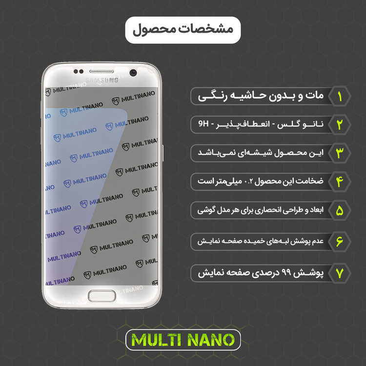 محافظ صفحه نمایش مات مولتی نانو مدل X-S1M مناسب برای گوشی موبایل سامسونگ Galaxy S7