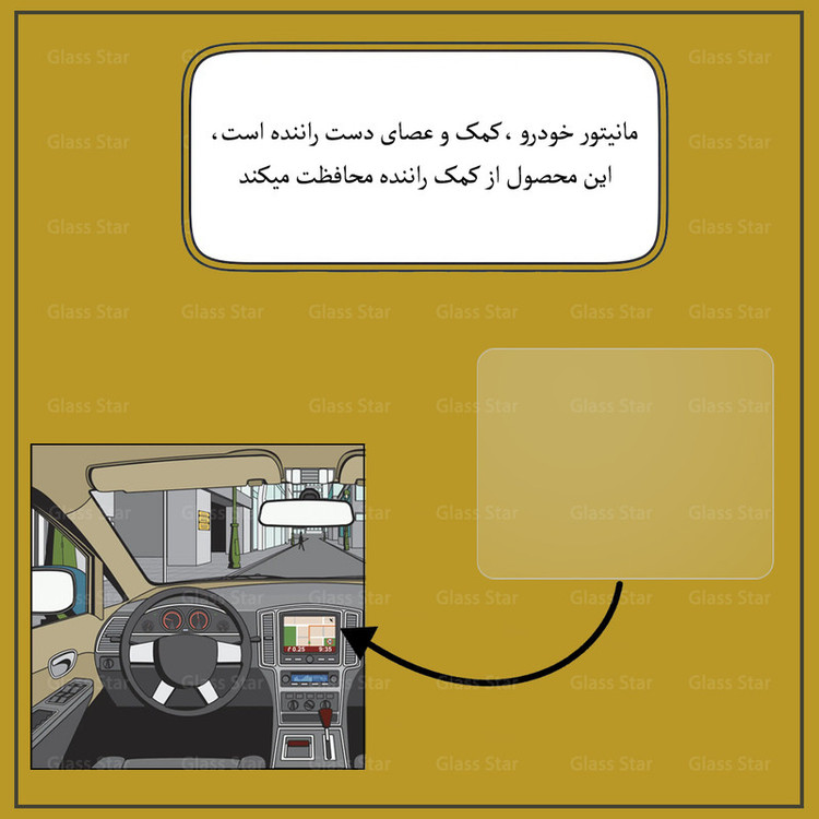 محافظ مانیتور خودرو گلس استار مدل MANG مناسب برای شاهین
