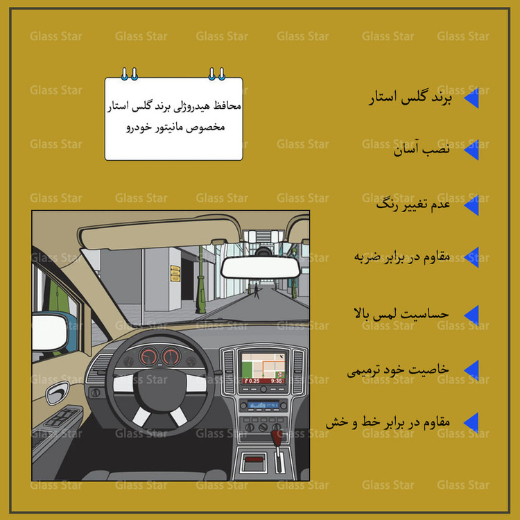 محافظ مانیتور خودرو گلس استار مدل MANG مناسب برای شاهین