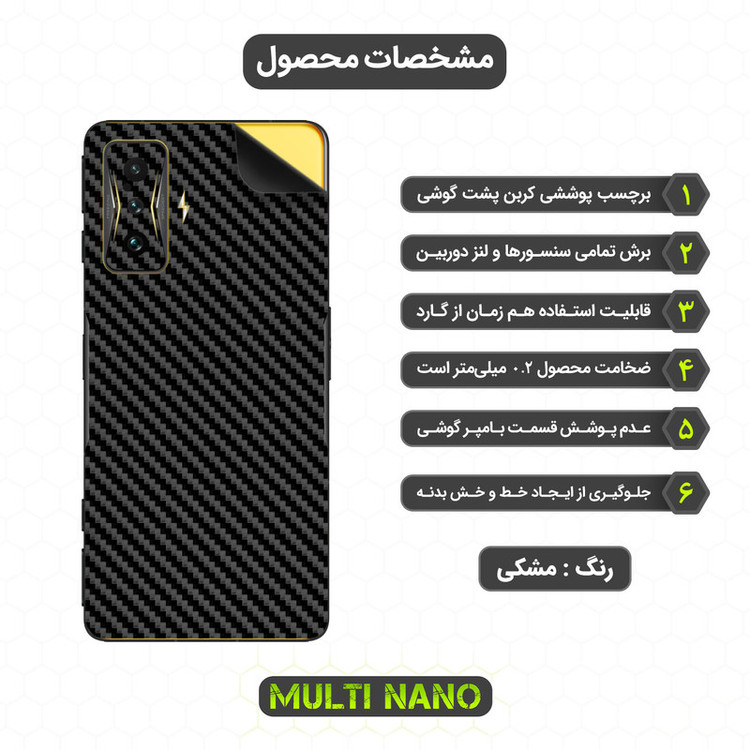 برچسب پوششی مولتی نانو مدل X-F1C مناسب برای گوشی موبایل شیائومی Poco F4 GT