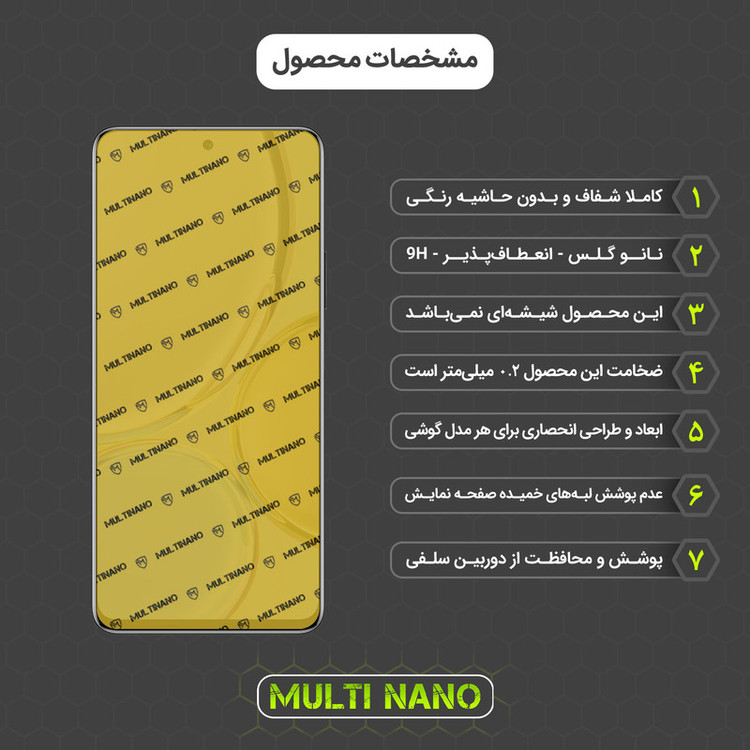 محافظ صفحه نمایش مولتی نانو مدل X-SFL مناسب برای گوشی موبایل آنر X9 5G به همراه برچسب پوششی