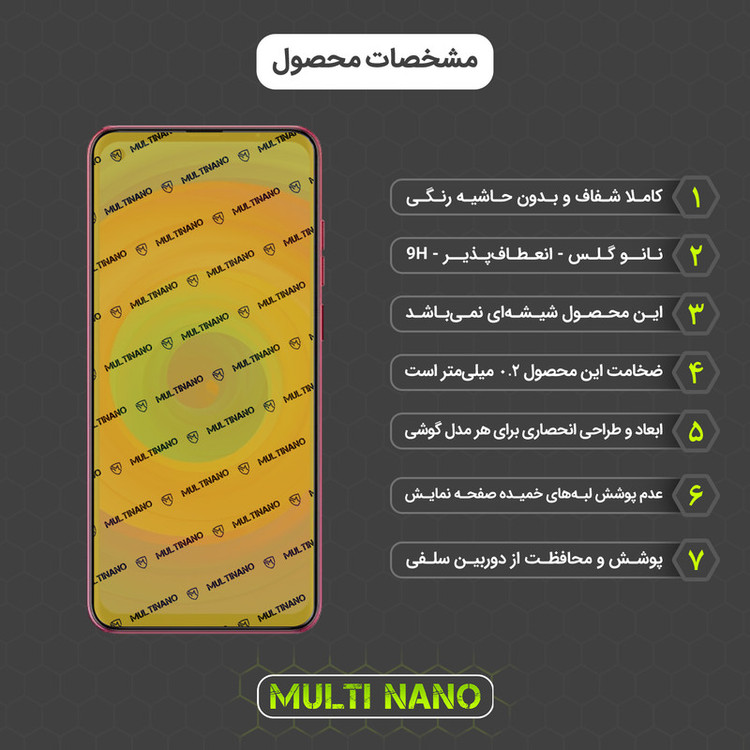 محافظ صفحه نمایش مولتی نانو مدل X-S2N مناسب برای گوشی موبایل رنسو Nep N11 بسته دو عددی