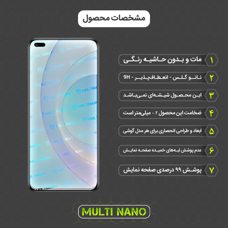 محافظ صفحه نمایش مات مولتی نانو مدل X-S1M مناسب برای گوشی موبایل هوآوی Nova 8i