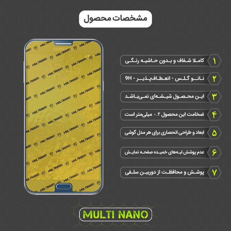 محافظ صفحه نمایش مولتی نانو مدل X-S1N مناسب برای گوشی موبایل سامسونگ Galaxy E7