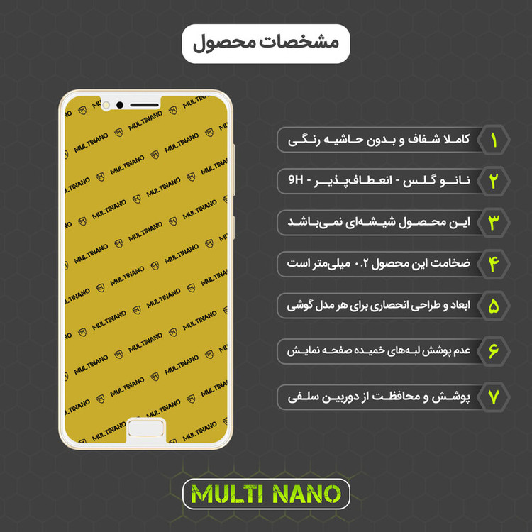 محافظ صفحه نمایش مولتی نانو مدل X-S1N مناسب برای گوشی موبایل ایسوس Zenfone 4 Max / ZC520KL
