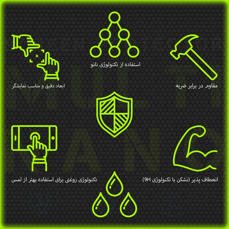 محافظ صفحه نمایش خودرو مولتی نانو مدل X-S1N مناسب برای دنا
