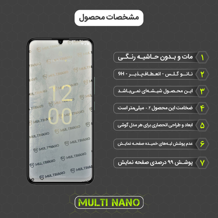 محافظ صفحه نمایش مات مولتی نانو مدل X-S1M مناسب برای گوشی موبایل نوکیا C31