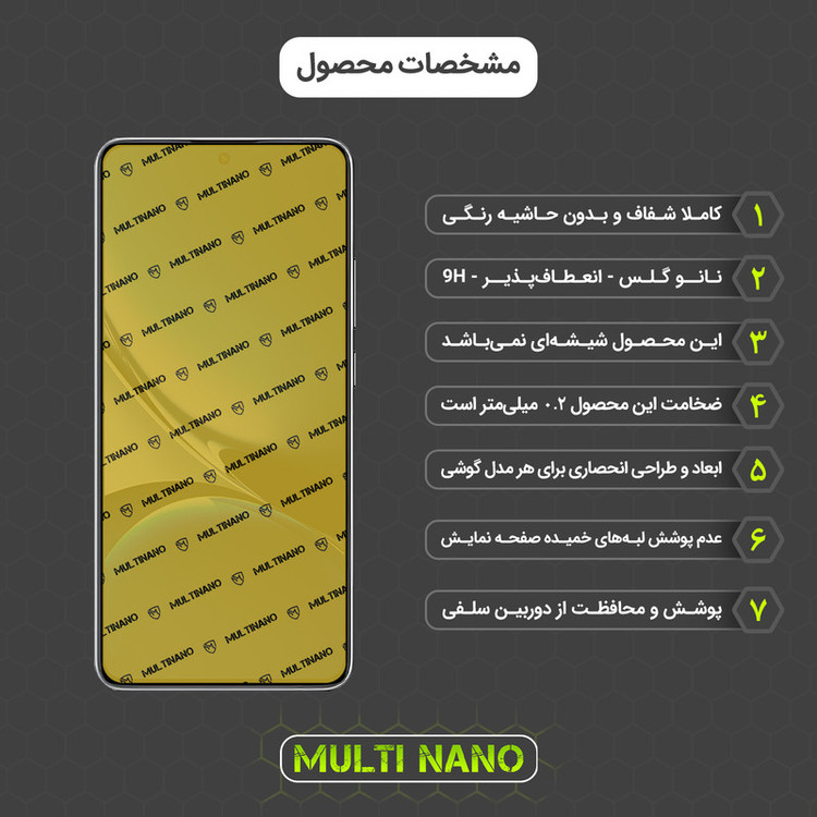 محافظ صفحه نمایش مولتی نانو مدل X-S1N مناسب برای گوشی موبایل شیائومی Redmi Turbo 4