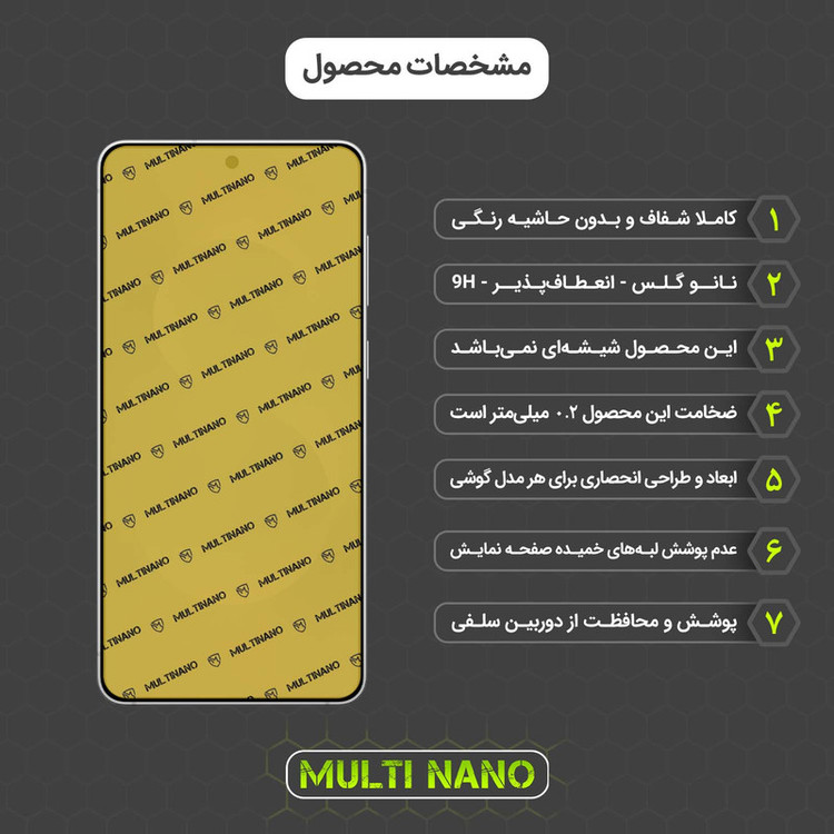 محافظ صفحه نمایش شفاف مولتی نانو مدل X-S1N مناسب برای گوشی موبایل سامسونگ Galaxy S25 Edge