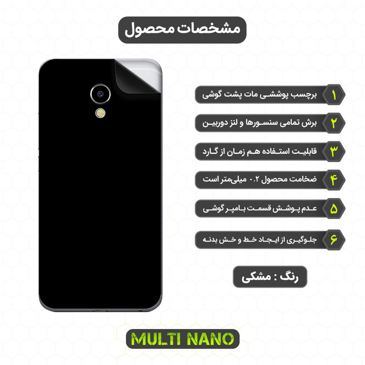 برچسب پوششی مولتی نانو مدل X-F1M مناسب برای گوشی موبایل میزو MX6