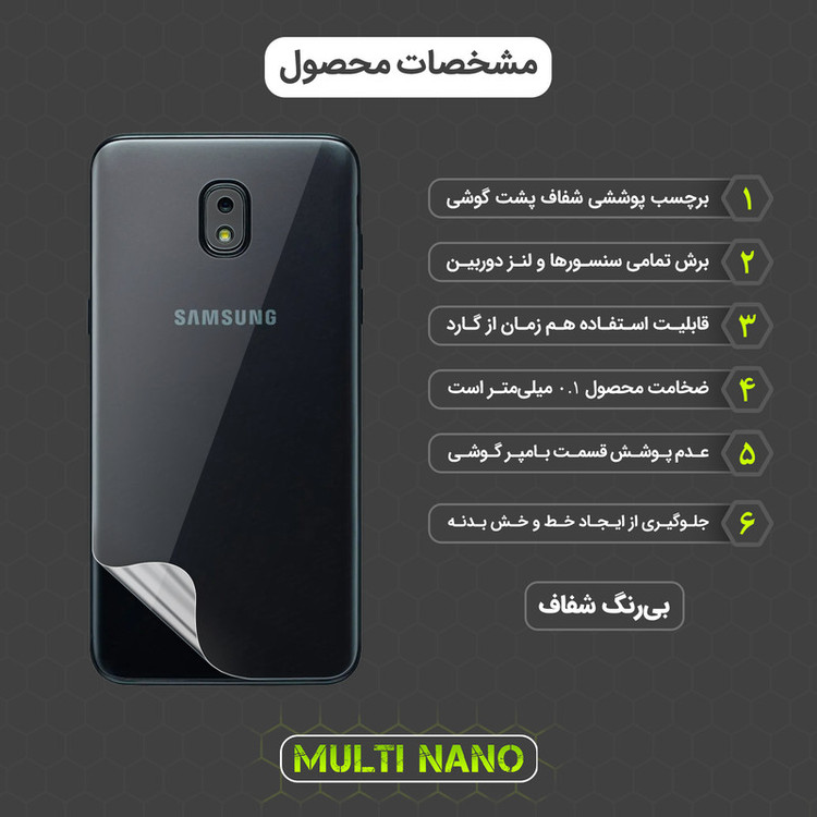 محافظ صفحه نمایش مولتی نانو مدل X-SFT مناسب برای گوشی موبایل سامسونگ Galaxy Amp Prime 3 به همراه محافظ پشت