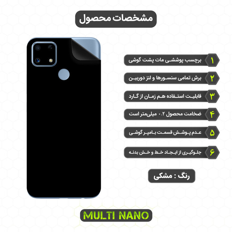 برچسب پوششی مولتی نانو مدل X-F1M مناسب برای گوشی موبایل ریلمی C25