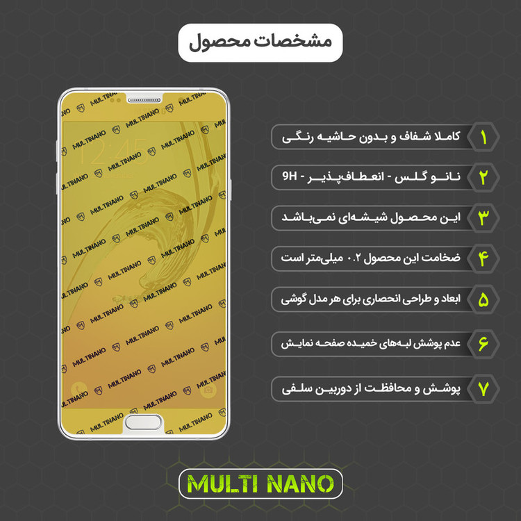 محافظ صفحه نمایش مولتی نانو مدل X-S1N مناسب برای گوشی موبایل سامسونگ Galaxy A7 2016