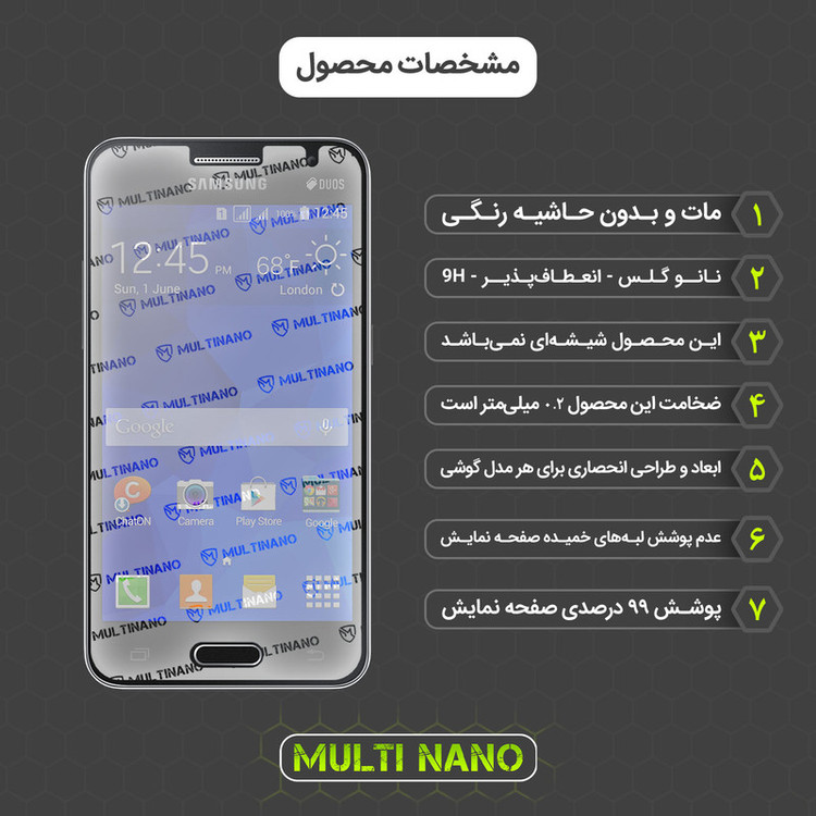 محافظ صفحه نمایش مات مولتی نانو مدل X-S1M مناسب برای گوشی موبایل سامسونگ Galaxy Core 2