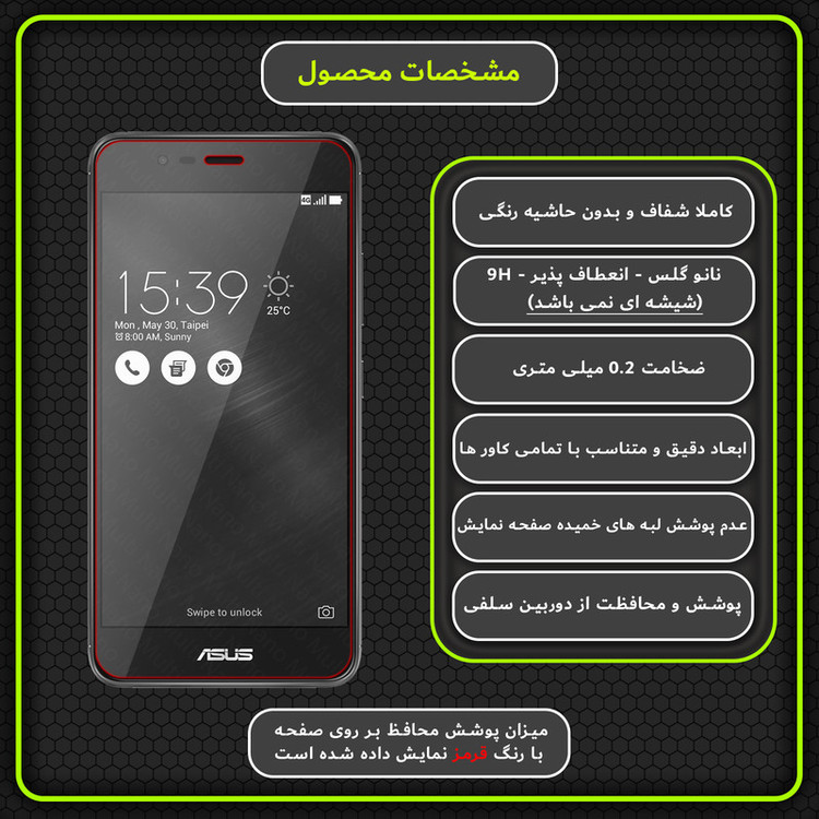 محافظ صفحه نمایش مولتی نانو مدل X-S2N مناسب برای گوشی موبایل ایسوس Zenfone 3 Max 5.2-inch / ZC520TL بسته دو عددی