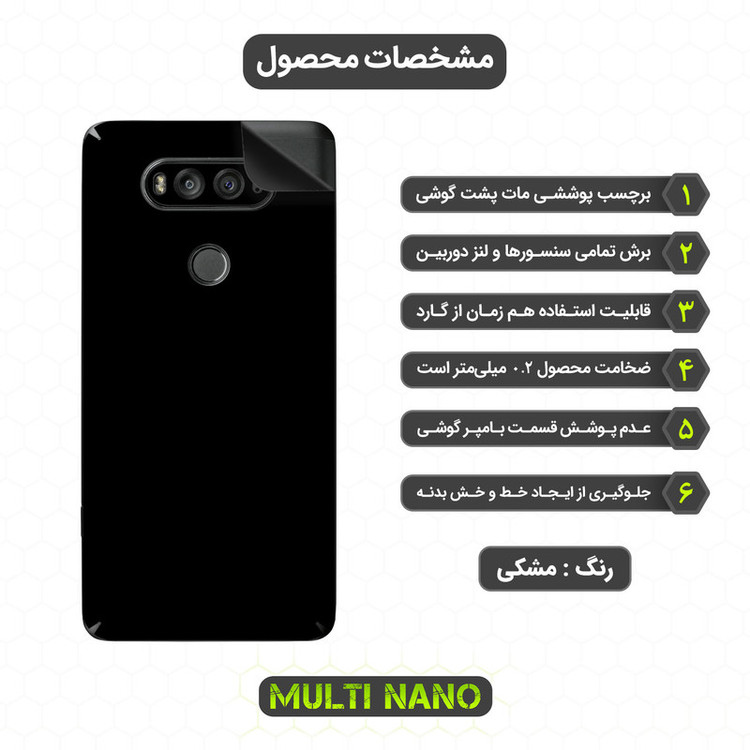 برچسب پوششی مولتی نانو مدل X-F1M مناسب برای گوشی موبایل ال جی V20