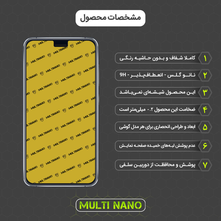 محافظ صفحه نمایش مولتی نانو مدل X-S2N مناسب برای گوشی موبایل ایسوس Zenfone 3 / ZE552KL بسته دو عددی