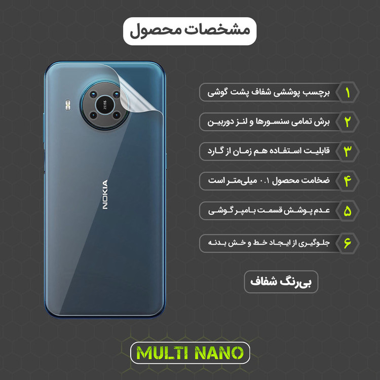 محافظ صفحه نمایش مولتی نانو مدل X-SFT مناسب برای گوشی موبایل نوکیا X10 به همراه محافظ پشت