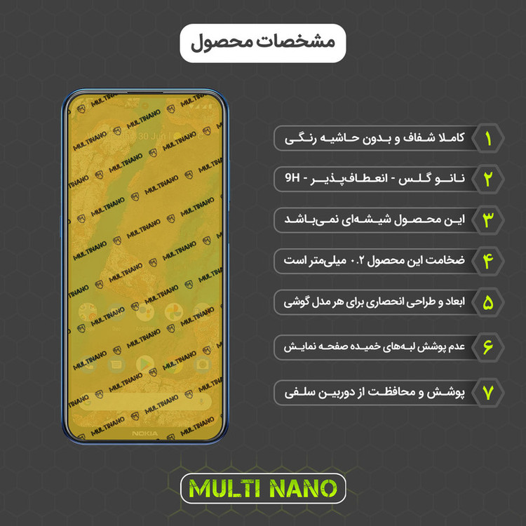 محافظ صفحه نمایش مولتی نانو مدل X-SFT مناسب برای گوشی موبایل نوکیا X10 به همراه محافظ پشت